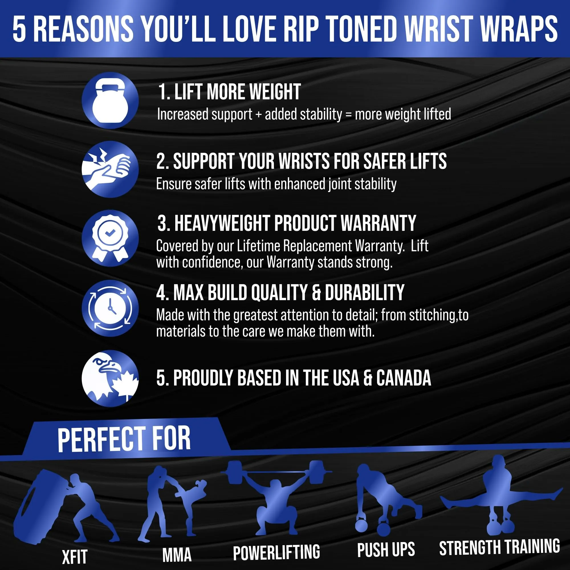 Rip Toned Wrist Wraps 18 Weightlifting Support Men Women Strength Training