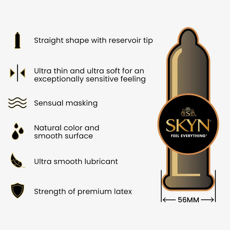 SKYN Large Box 36