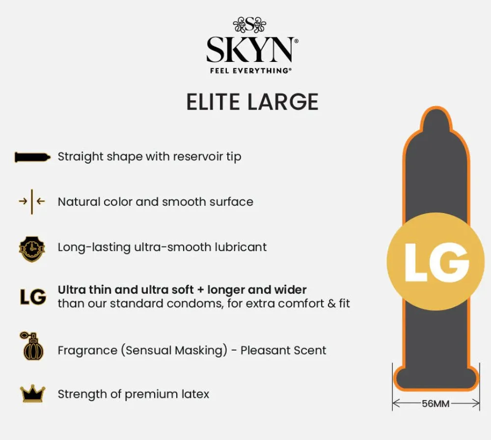 SKYN Non-Latex Condoms - Elite Large